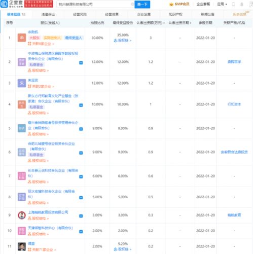 強強聯(lián)手 新東方與精銳教育等巨頭共筑科技公司，聚焦杭州軟件開發(fā)賦能教育未來